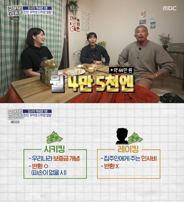  사진 : MBC 예능 프로그램 '구해줘! 홈즈'